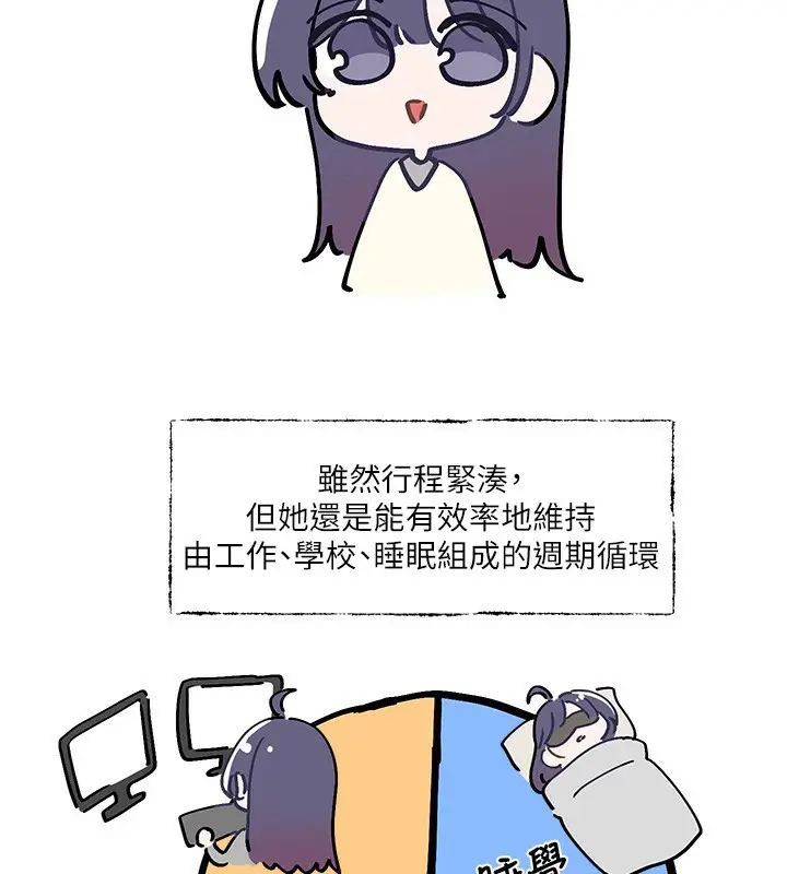 《社团学姊》第208话图2
