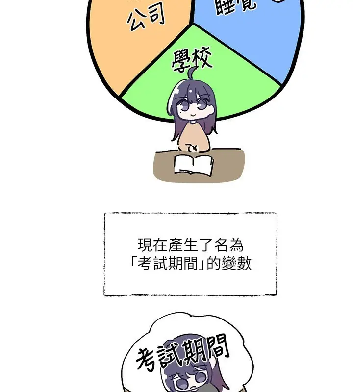 《社团学姊》第208话图3