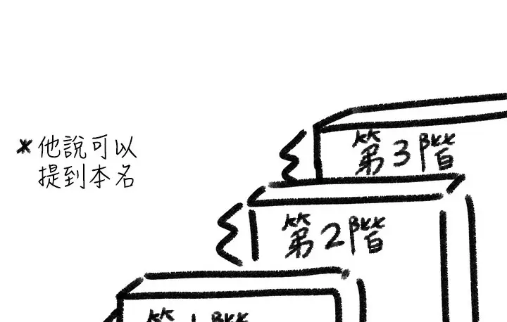 《↖㊣煞气a猛男㊣↘》后记图64