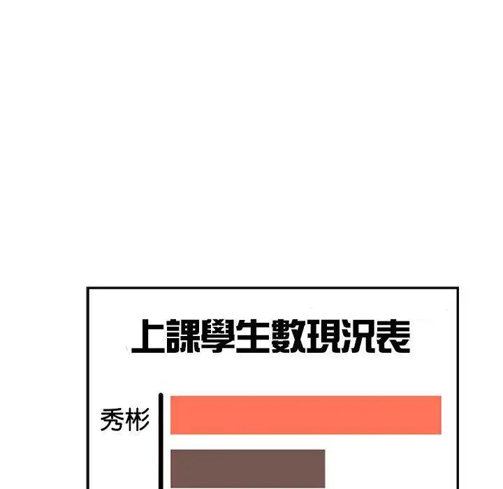 《老师的课外教学》第19话图130