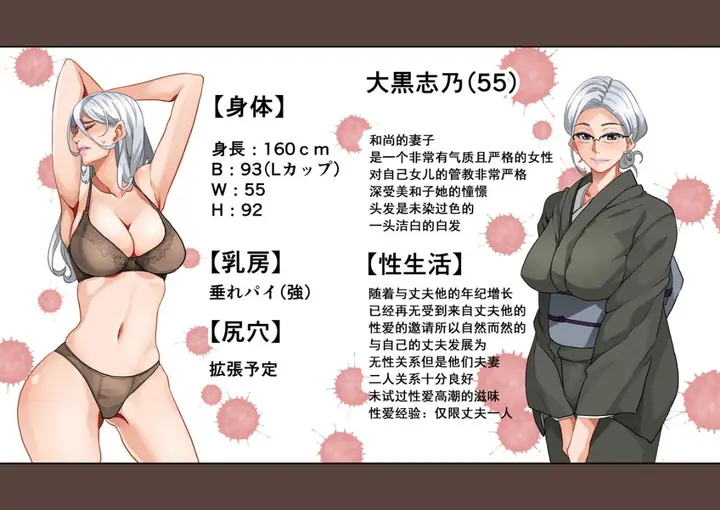 《全员失格！》第一话图6