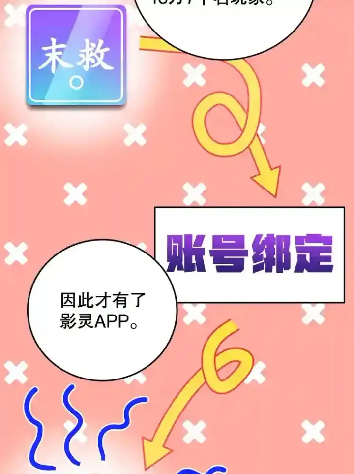《10星级扭蛋玩家》17.回到卢阿纳图63
