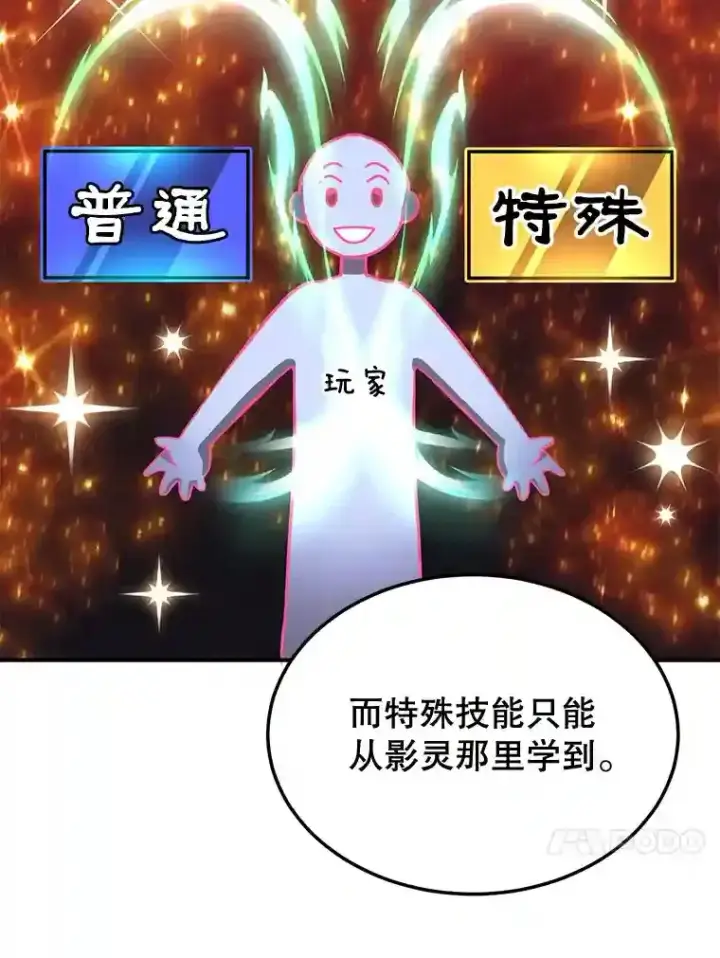 《10星级扭蛋玩家》17.回到卢阿纳图89