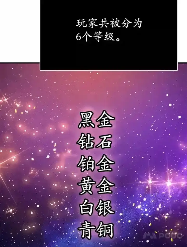 《10星级扭蛋玩家》19.获得巨款图73