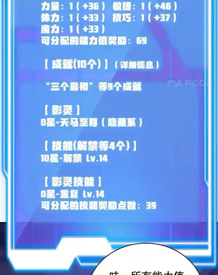 《10星级扭蛋玩家》21.进入卢阿纳之眼图41