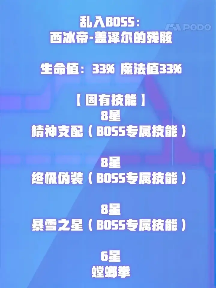 《10星级扭蛋玩家》39.出现了！突发BOSS图93