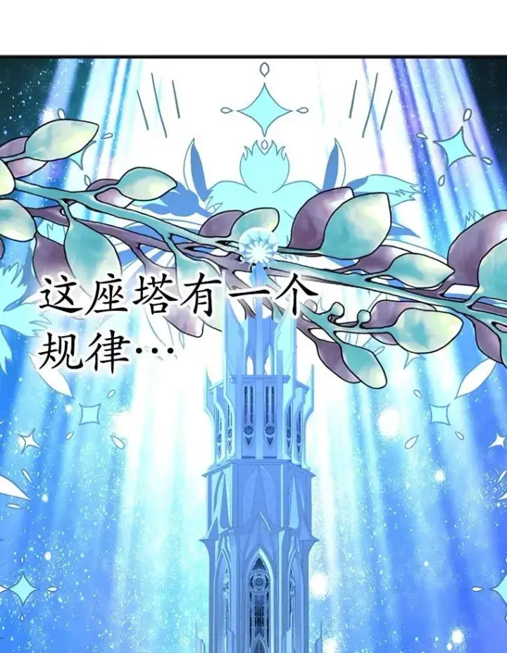 《10星级扭蛋玩家》80.神秘副本图32
