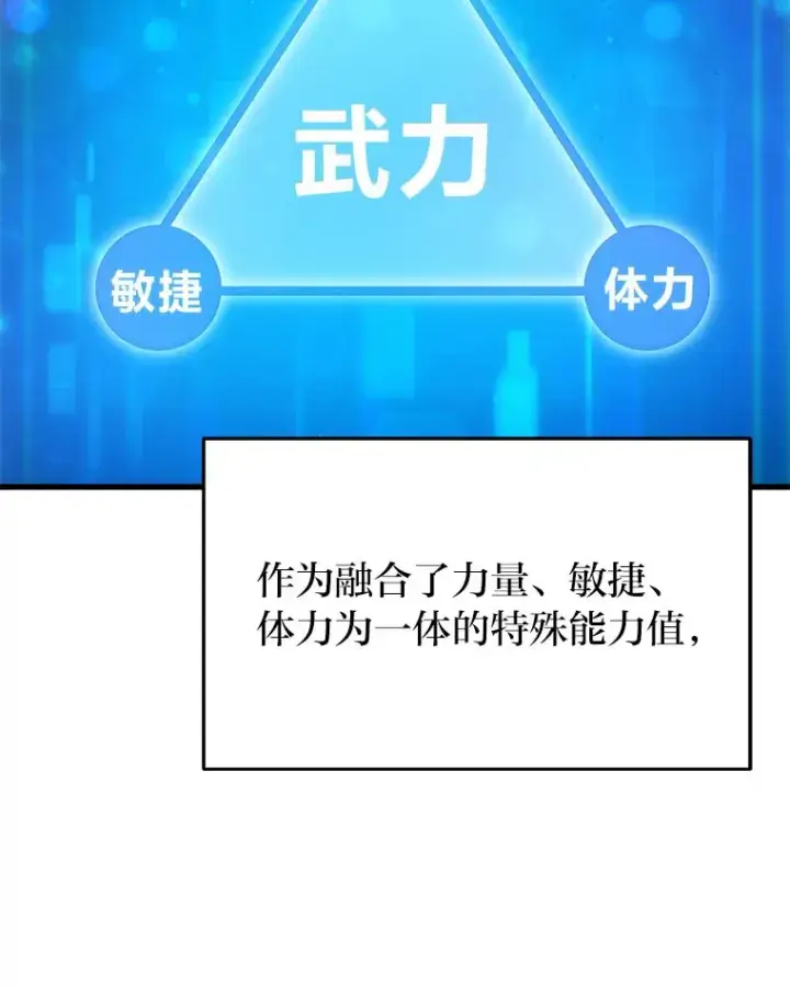 《2等武神》4.排行榜第一图89