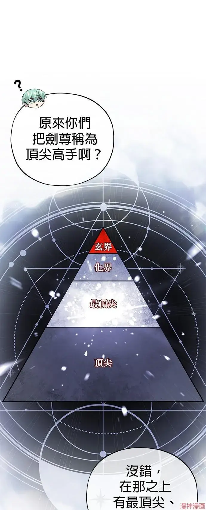 《66666年后复活的黑魔法师》第108话图9