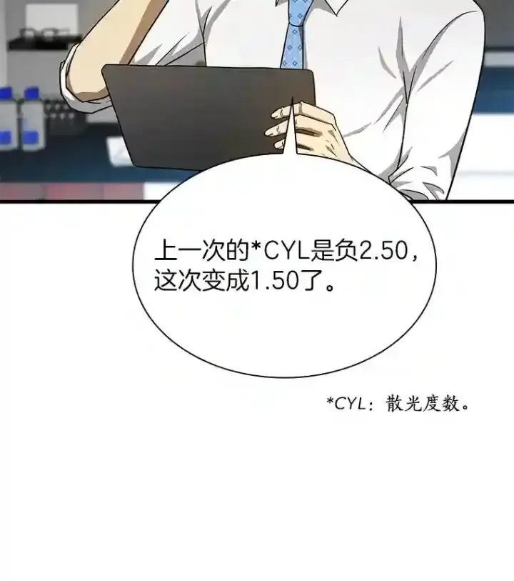 《AI神医的诞生》6.了解人类图68
