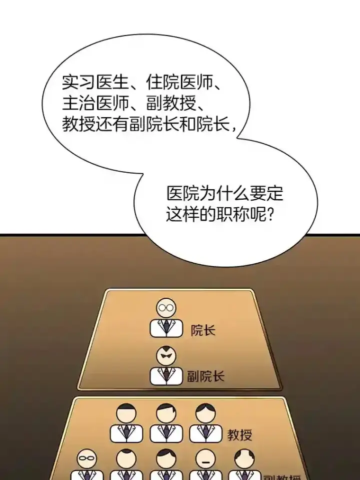 《AI神医的诞生》26.听话的人图69