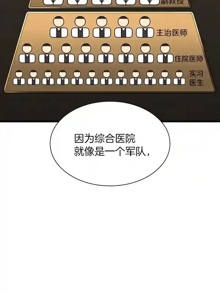 《AI神医的诞生》26.听话的人图70