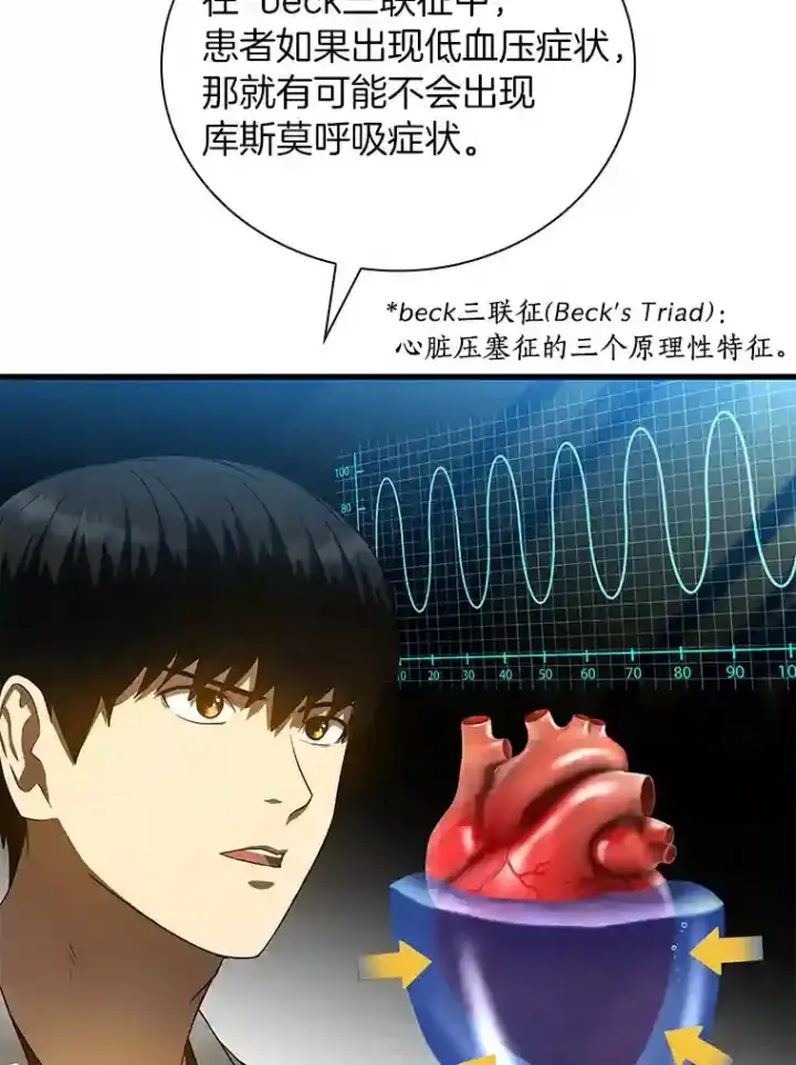 《AI神医的诞生》33.尝试图60