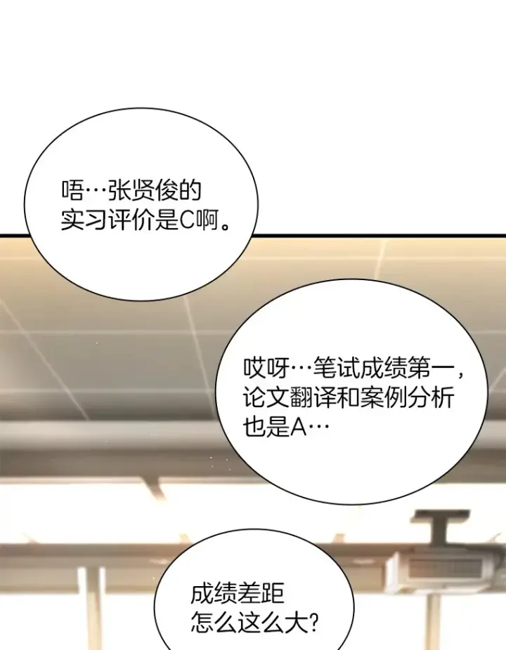 《AI神医的诞生》63.综合素质图93