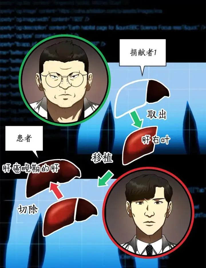《AI神医的诞生》90.教授的决定图22