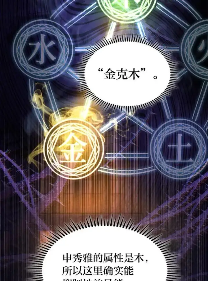 《F级四柱猎人》44.令他好奇的身世图89