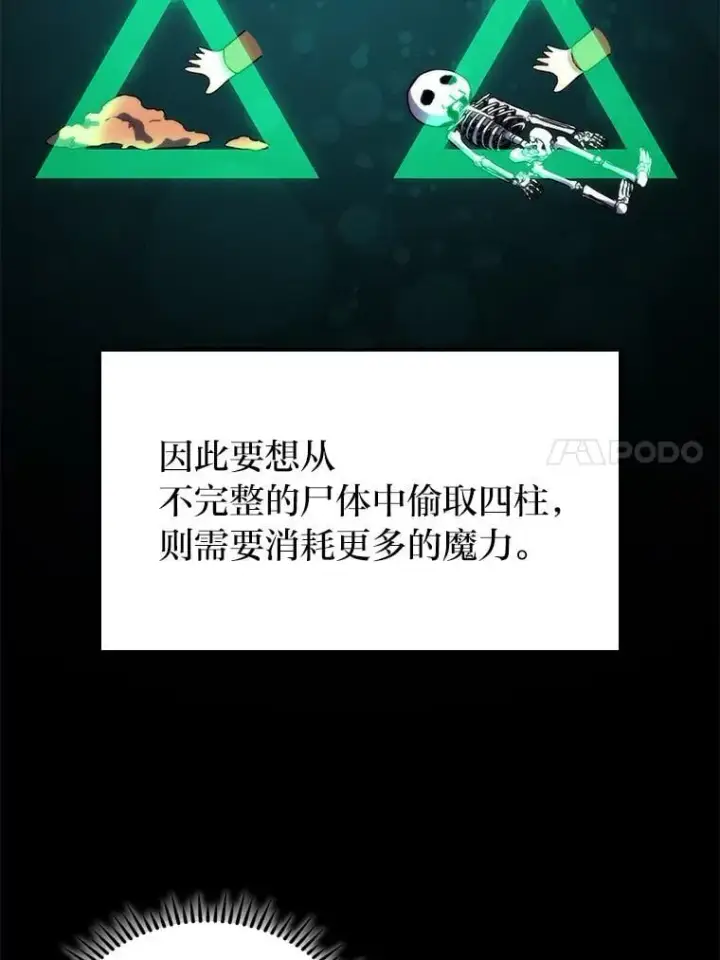 《F级四柱猎人》54.故人图83