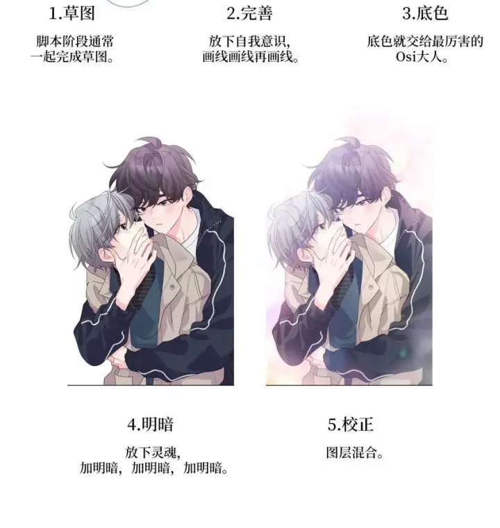《Merry Marbling 云石般的我们》62 后记图10