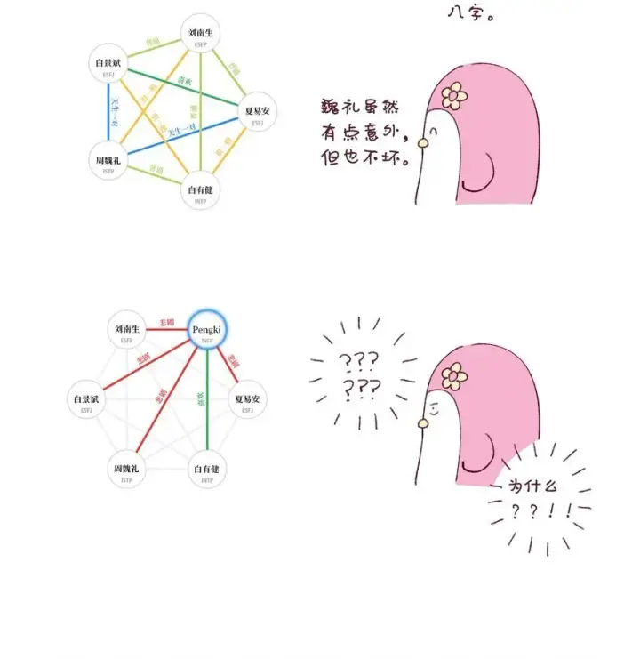 《Merry Marbling 云石般的我们》62 后记图18