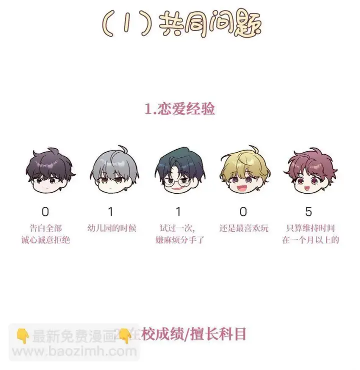 《Merry Marbling 云石般的我们》62 后记图19