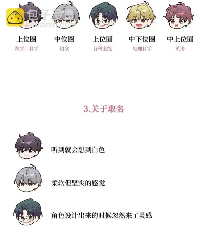《Merry Marbling 云石般的我们》62 后记图20