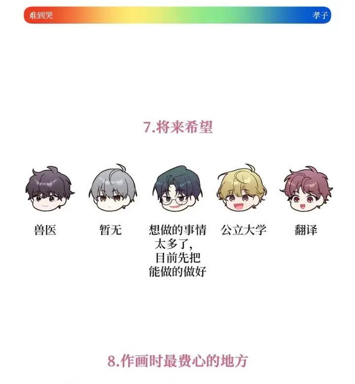 《Merry Marbling 云石般的我们》62 后记图23