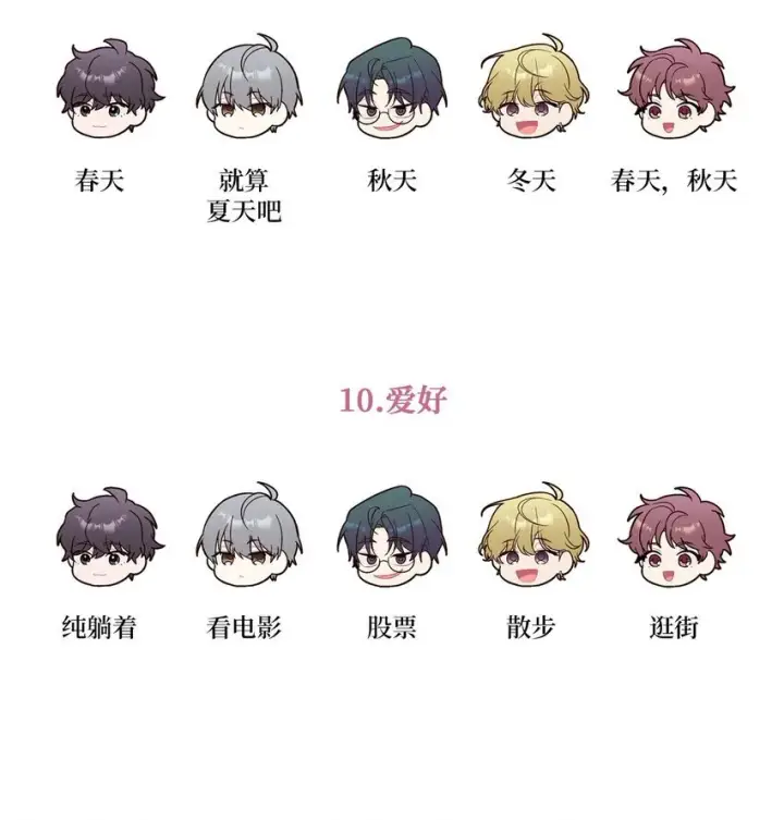 《Merry Marbling 云石般的我们》62 后记图25