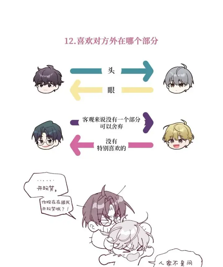 《Merry Marbling 云石般的我们》62 后记图27