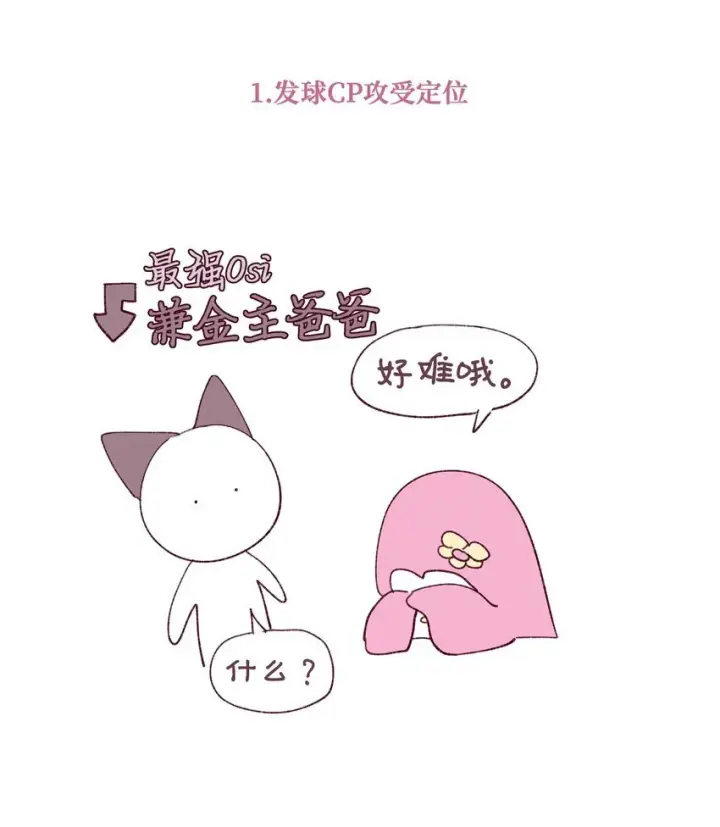 《Merry Marbling 云石般的我们》62 后记图30