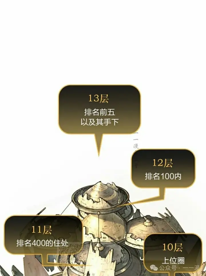 《Pick me up!》第80话图109
