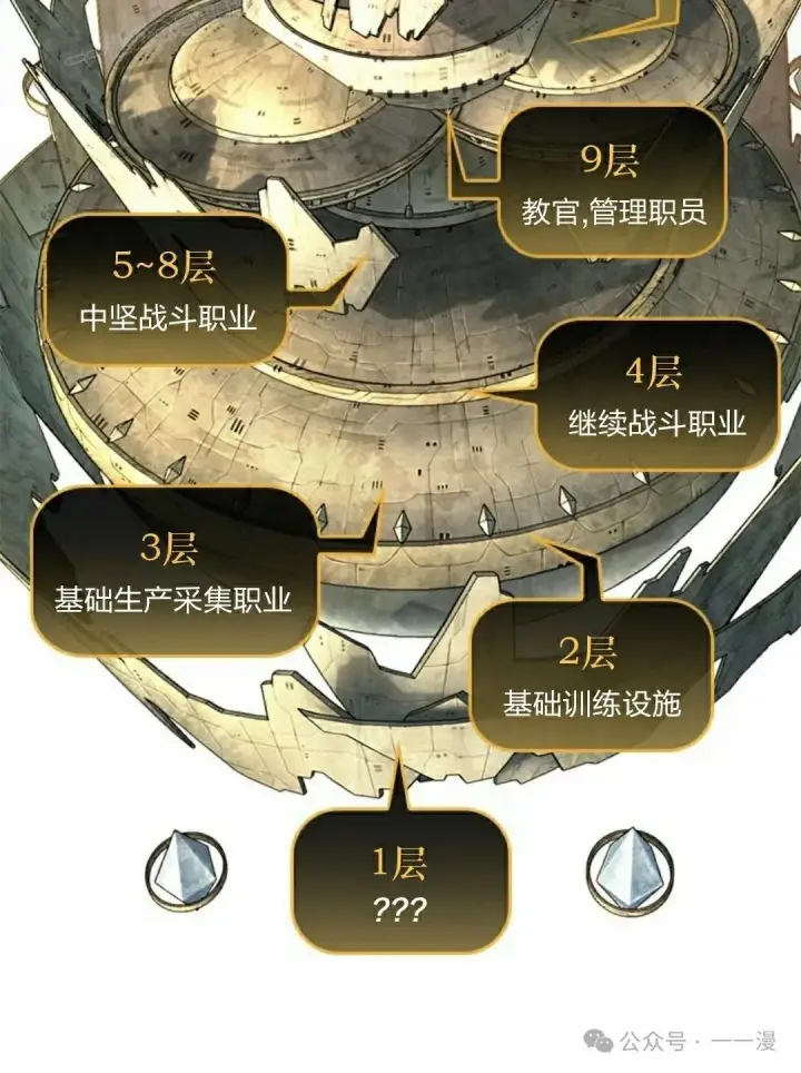 《Pick me up!》第80话图110