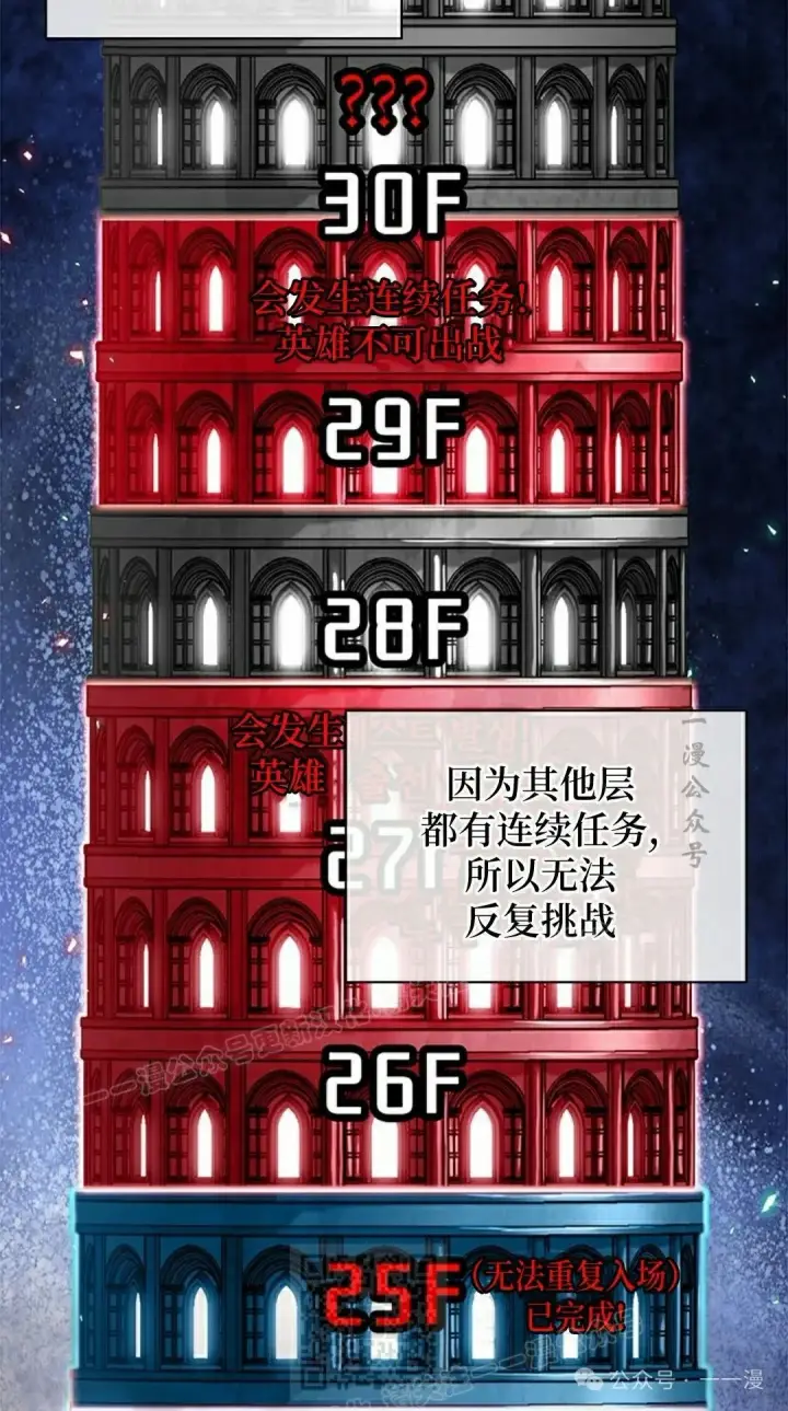 《Pick me up!》第100话图49