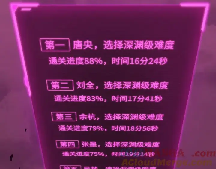 《SSS级超越常理的圣骑士》第29话 新纪录诞生图153