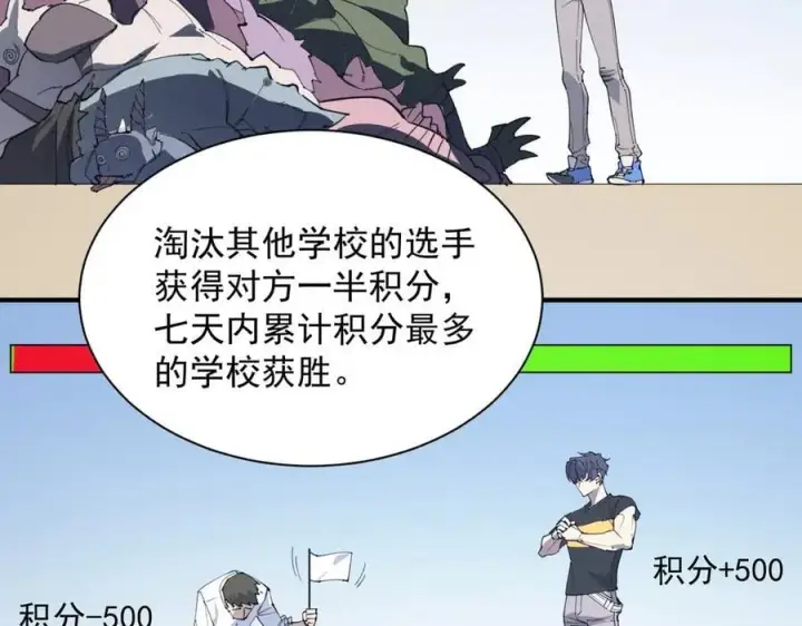 《SSS级超越常理的圣骑士》第55话 团体赛结束图147