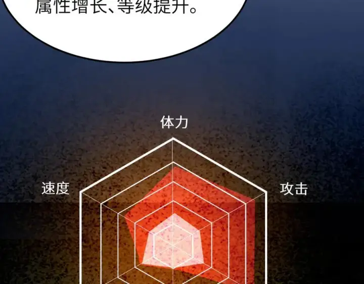 《SSS级超越常理的圣骑士》第71话 圣灵教（上）图160