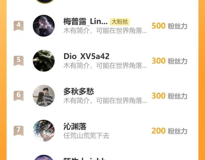《SSS级超越常理的圣骑士》第116话 恶狼公会（上）图176