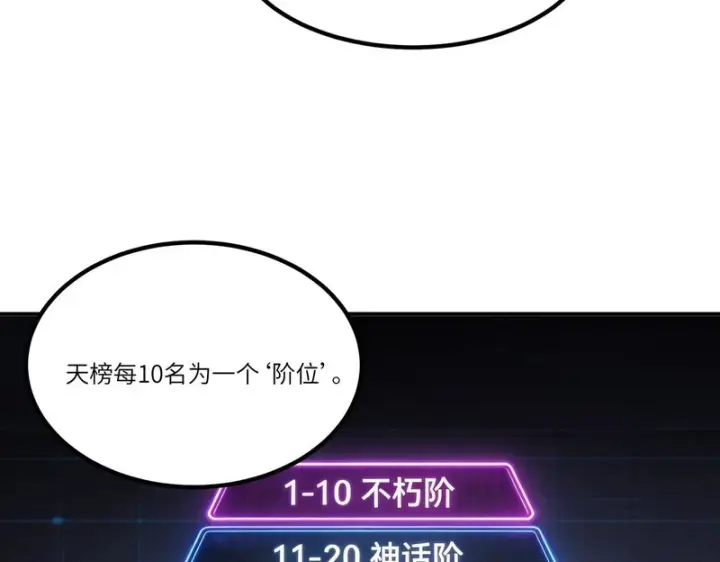 《SSS级超越常理的圣骑士》第139话 进入升星台（中）图68