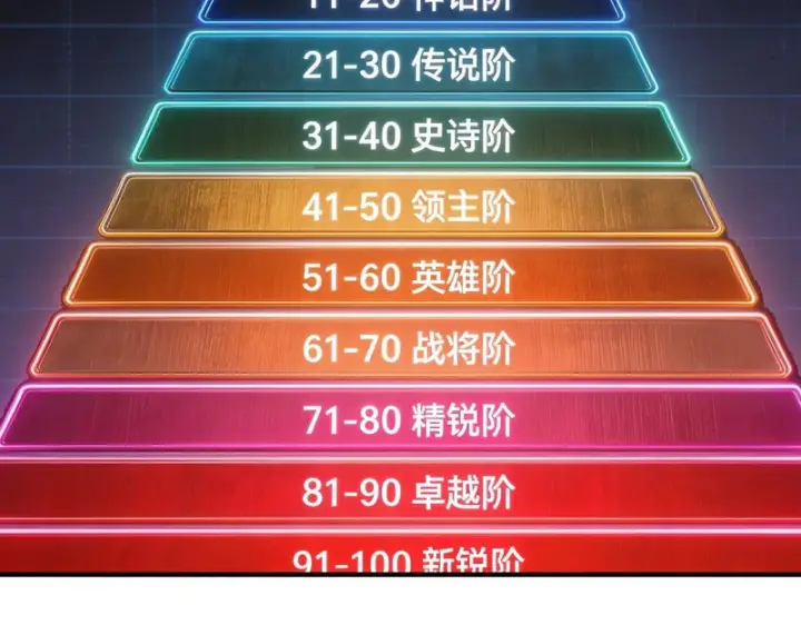 《SSS级超越常理的圣骑士》第139话 进入升星台（中）图69