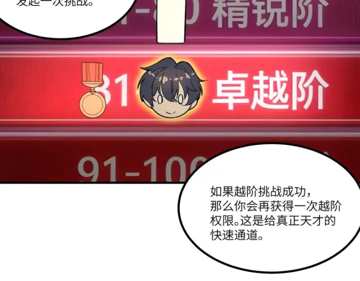 《SSS级超越常理的圣骑士》第139话 进入升星台（中）图75