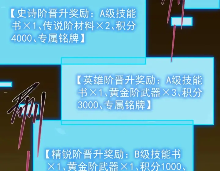 《SSS级超越常理的圣骑士》第144话 对阵墨鸦（上）图85