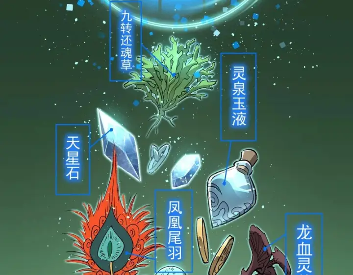 《SSS级超越常理的圣骑士》第170话图50