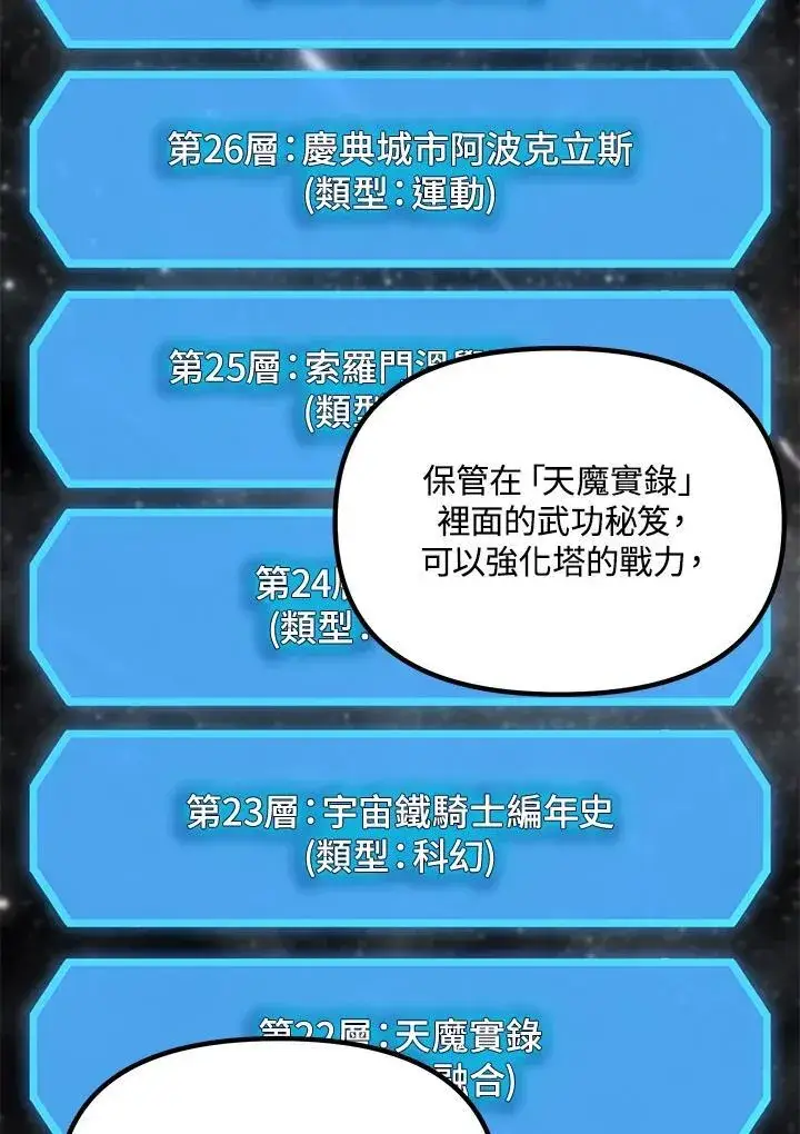 《SSS级自杀猎人》第115话图50