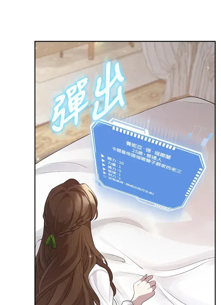 《S级虚弱小姐》第1话图19