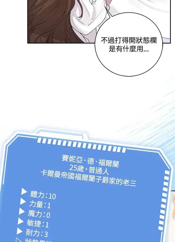 《S级虚弱小姐》第1话图20