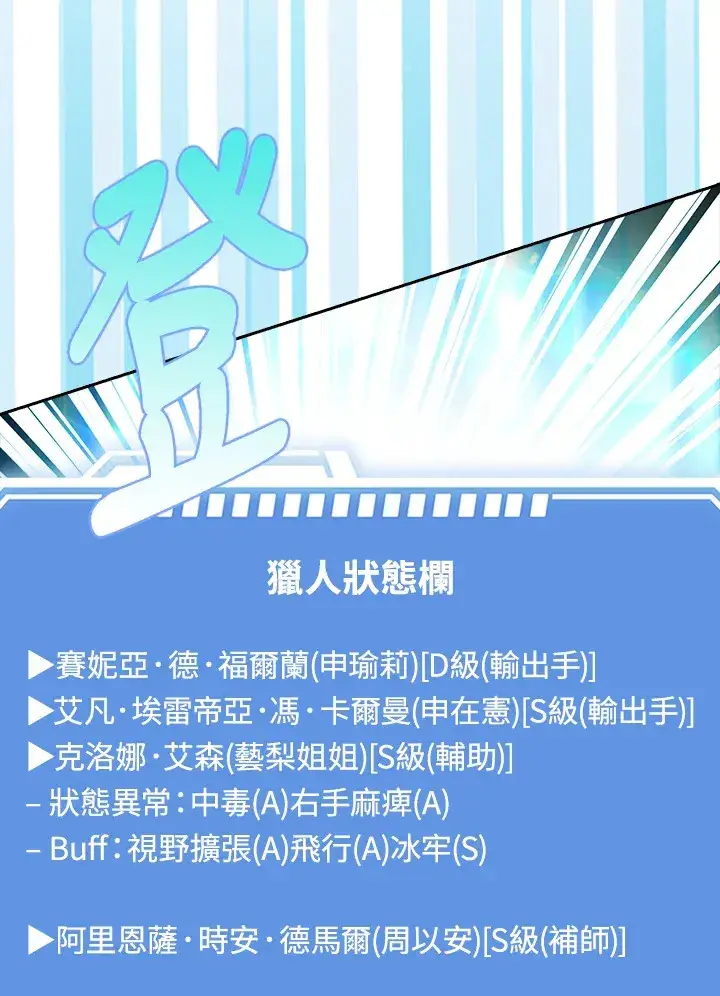 《S级虚弱小姐》第27话图54