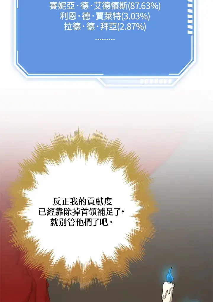 《S级虚弱小姐》第29话图22