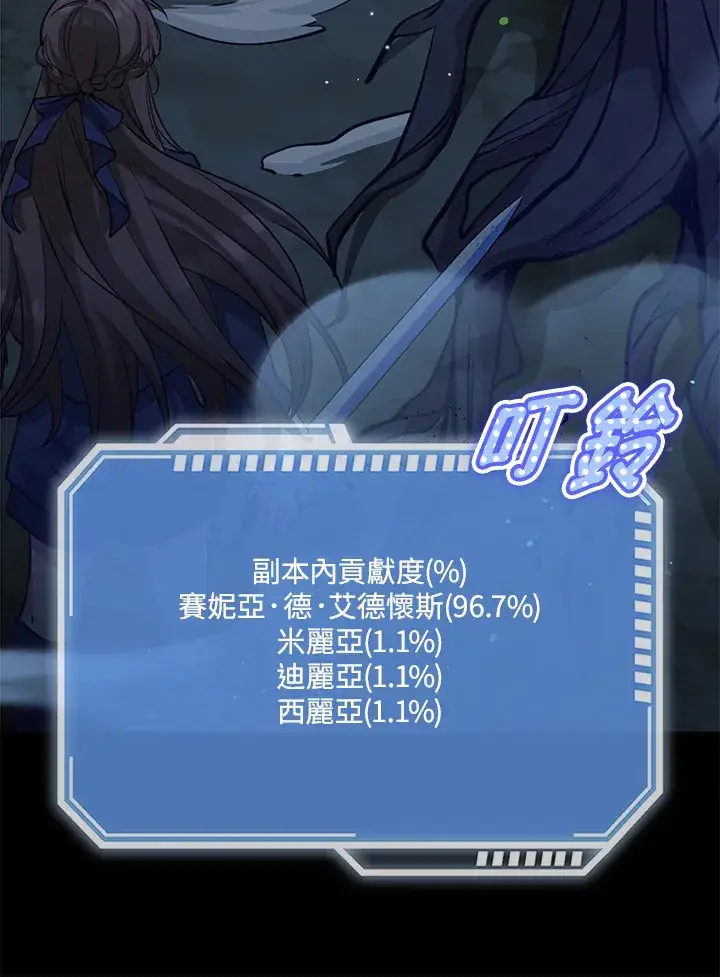 《S级虚弱小姐》第31话图68