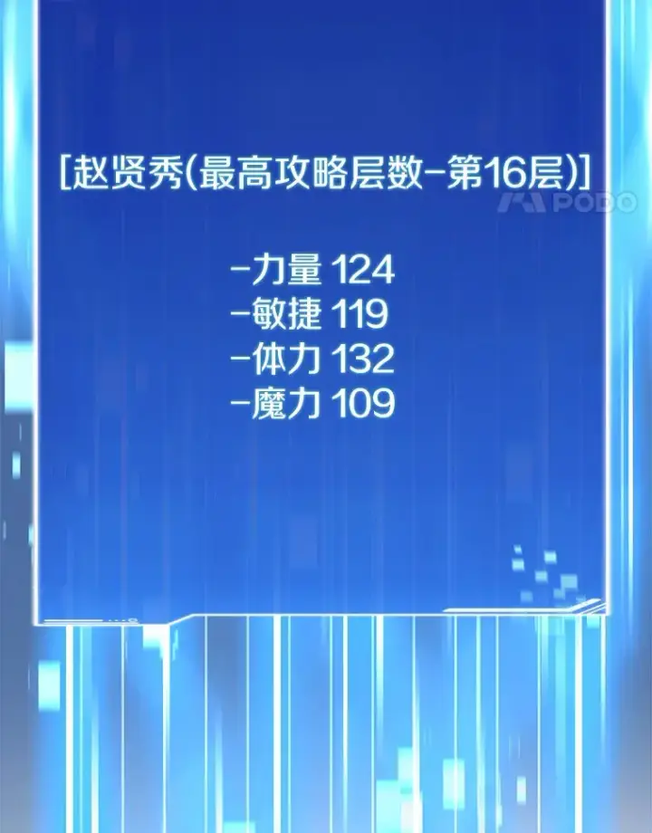 《百层塔内的钉子户》36.噩梦结束图115