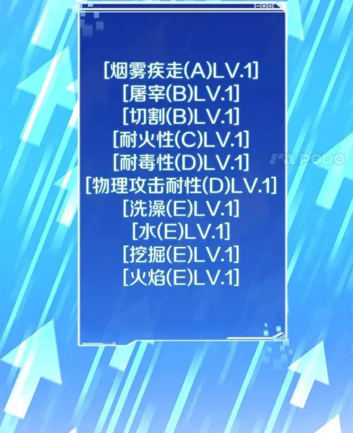 《百层塔内的钉子户》51.天价套餐图74