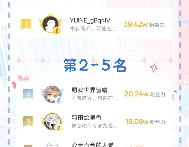 漫画《帮我拍拍》第59话  坦白局第78张图